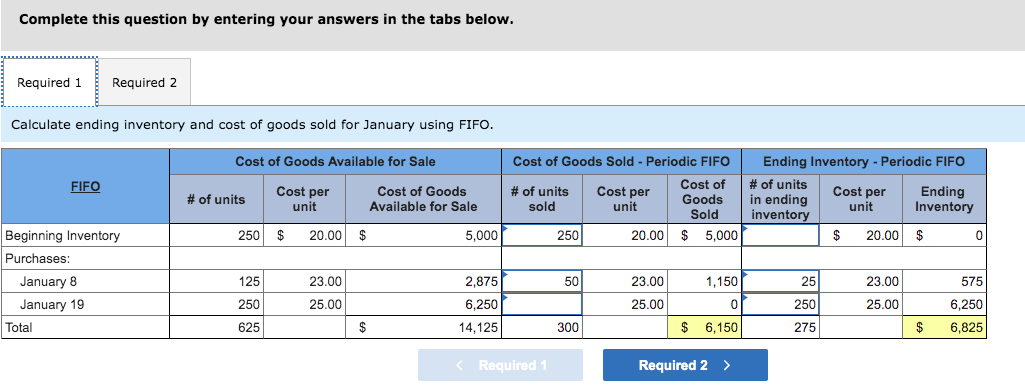 Solved Brief Exercise 8-7 (Algo) Inventory cost flow | Chegg.com