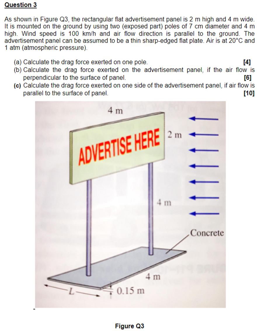 Solved As Shown In Figure Q3, The Rectangular Flat | Chegg.com