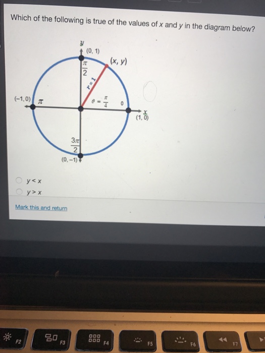 Solved Which of the following is true of the values of x and | Chegg.com