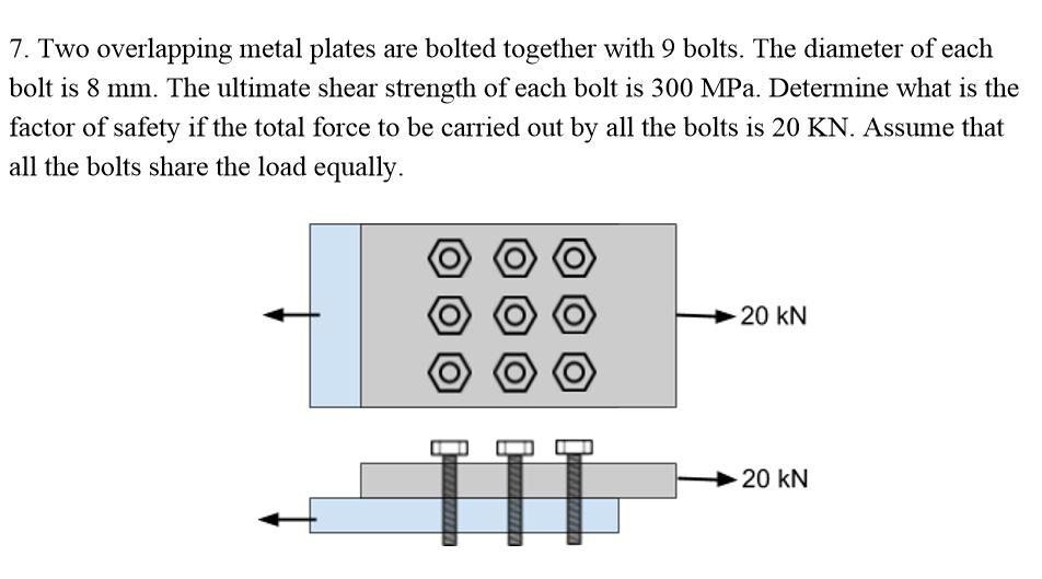 Solved 7. Two overlapping metal plates are bolted together