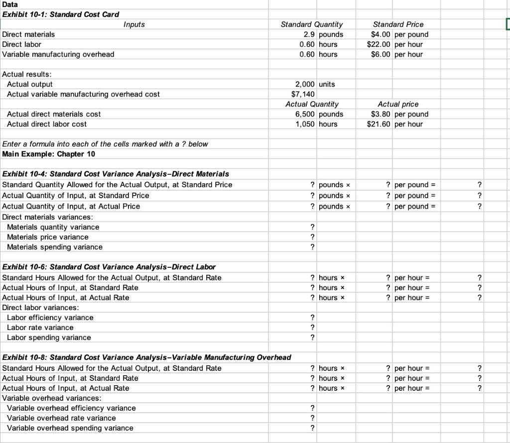 Solved Data Exhibit 10-1: Standard Cost Card Inputs Direct | Chegg.com