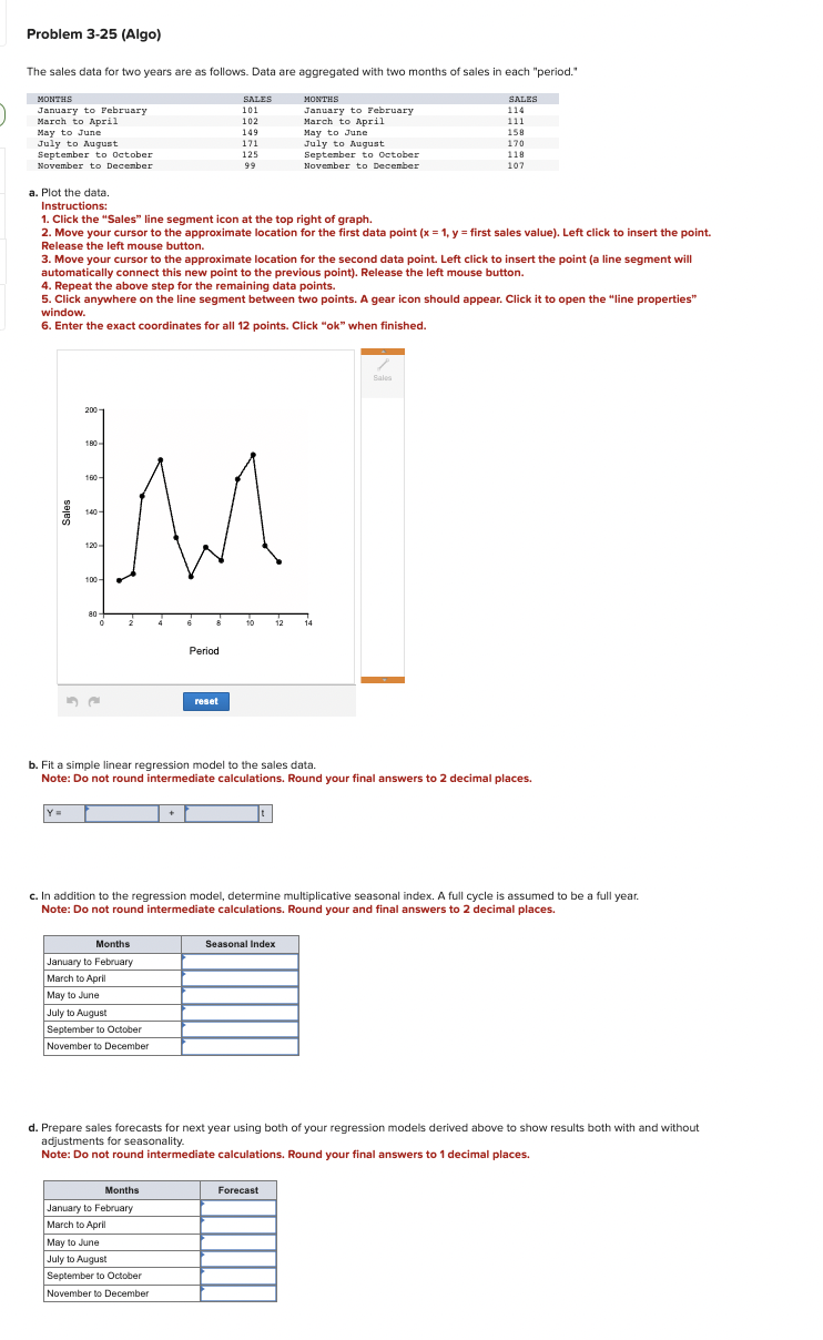 Solved Historical demand for a product is a. Using a