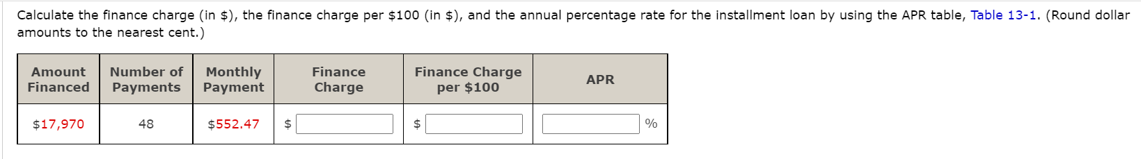 How Is The Finance Charge Calculated On A Mortgage