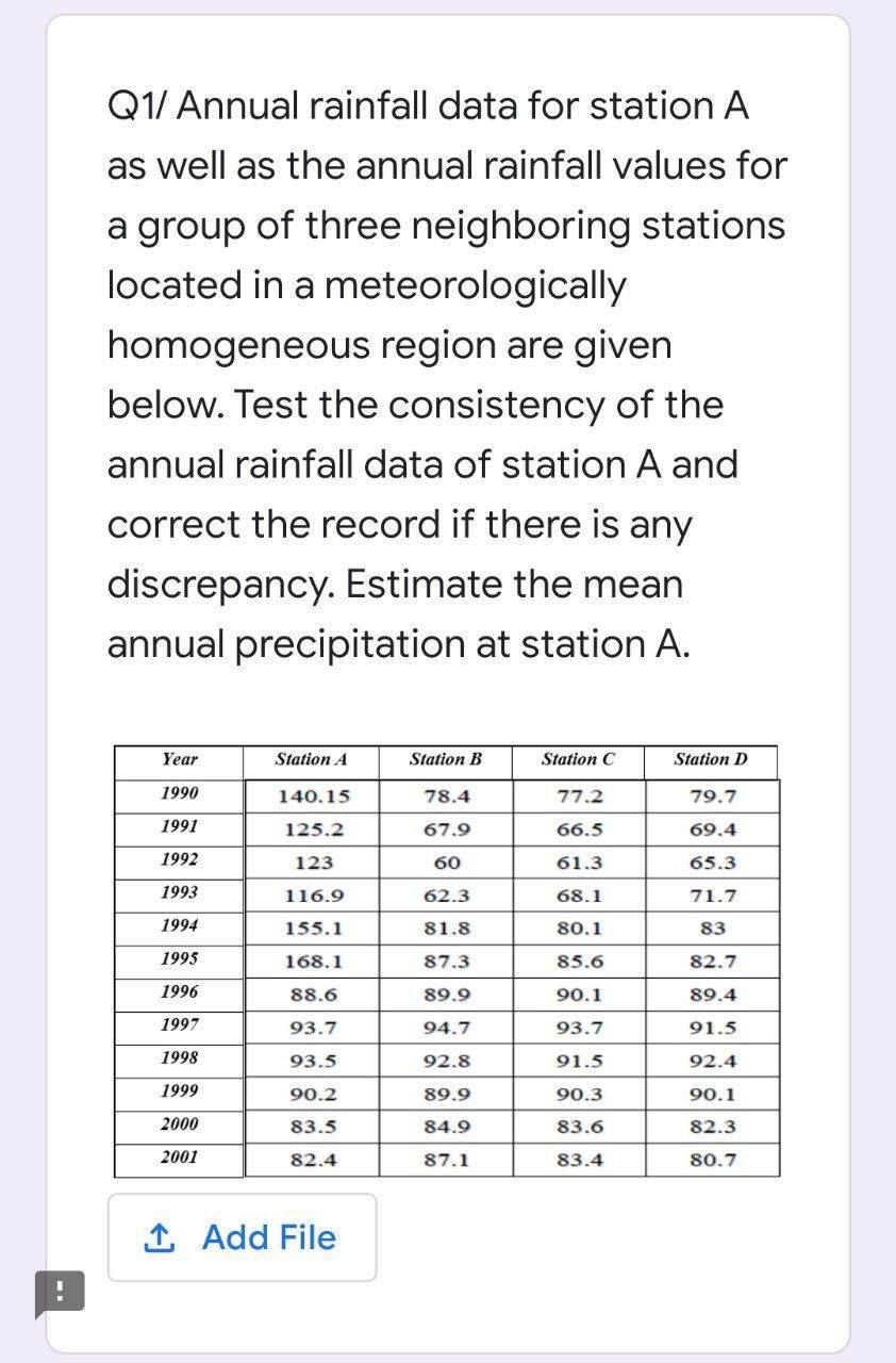 Solved Q1/ Annual rainfall data for station A as well as the | Chegg.com