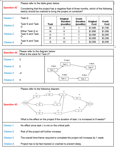 Solved Please refer to the table given below. Question 43 | Chegg.com