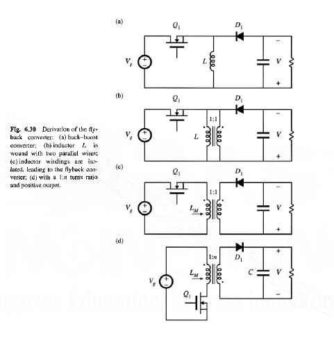 Solved Analysis of the DCM flyback converter. The flyback | Chegg.com