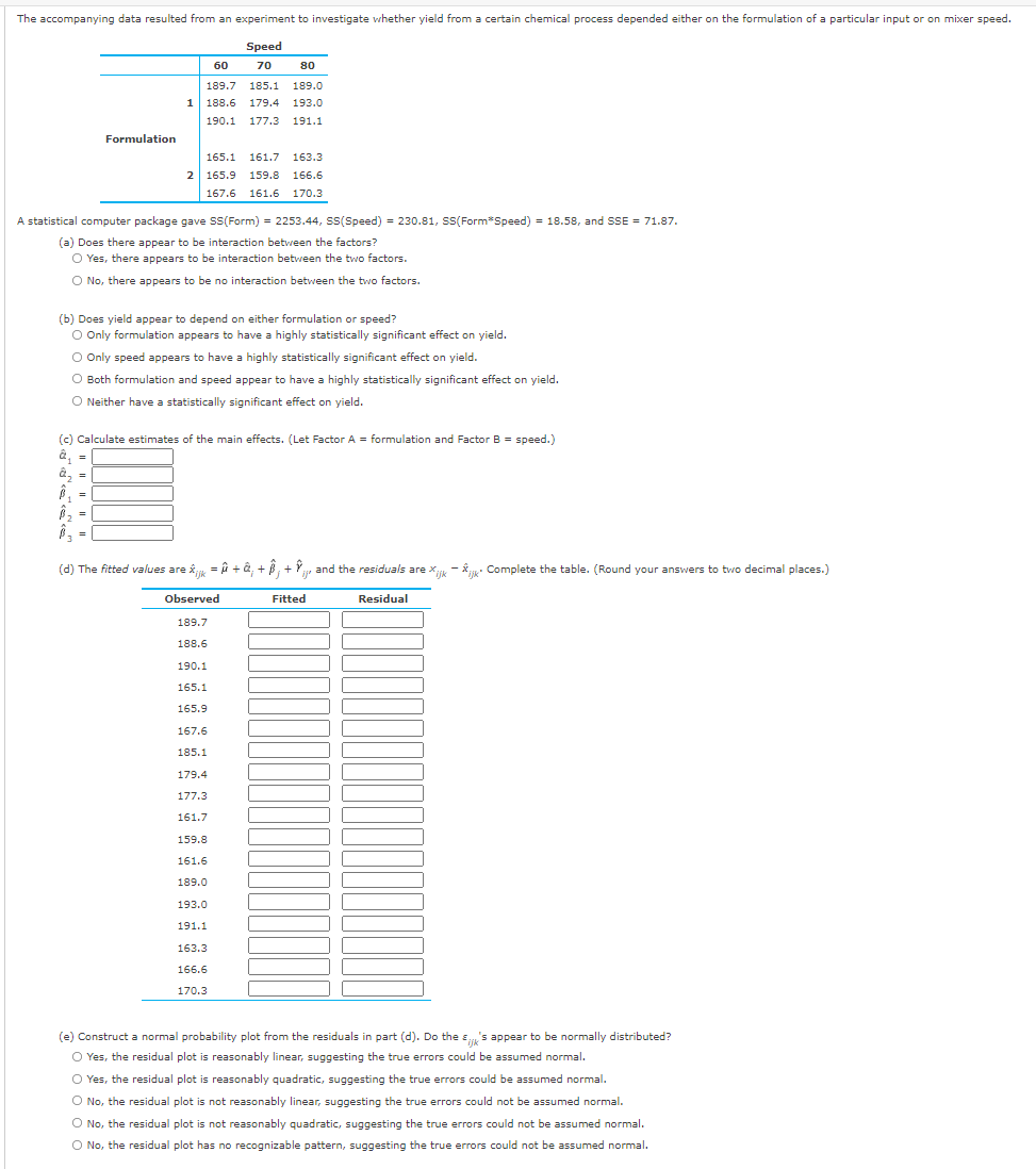 Solved The accompanying data resulted from an experiment to | Chegg.com