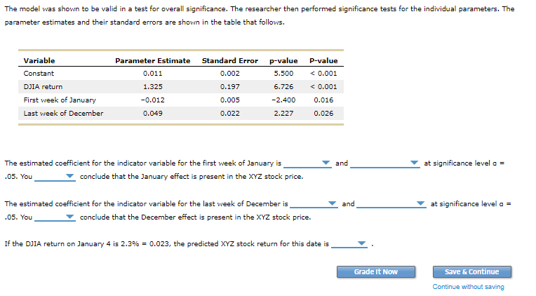 Ch 15: Mastery Assignment - Multiple Regression