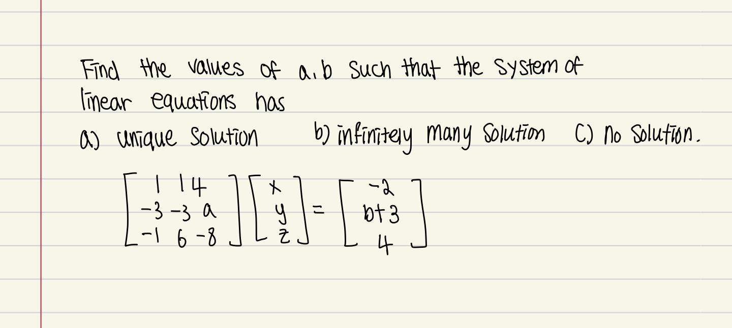 Solved Find The Values Of A B Such That The System Of Linear | Chegg.com