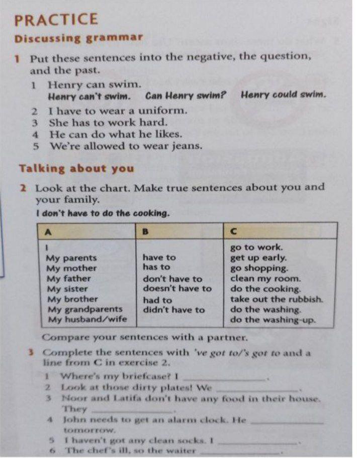 Solved PRACTICE Discussing grammar 1 Put these sentences