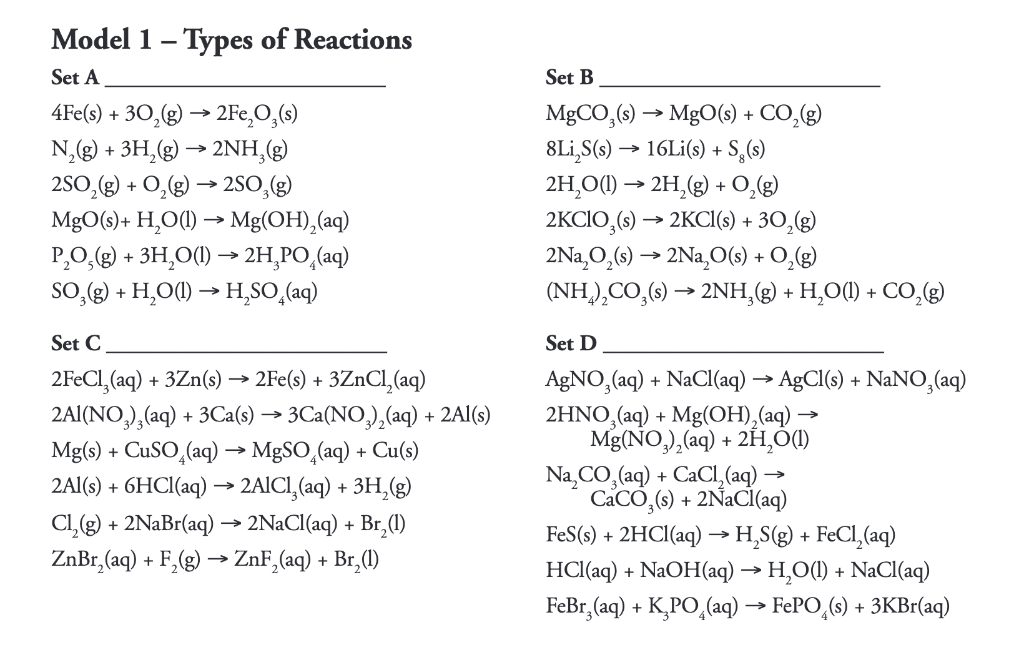 Solved 24. For each of the reaction types in Model 1 , | Chegg.com