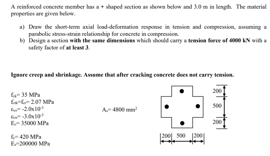 Solved A reinforced concrete member has a + shaped section