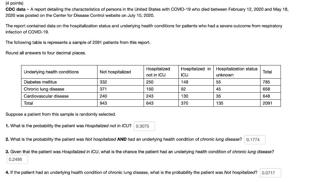 Solved (4 points) CDC data - A report detailing the | Chegg.com