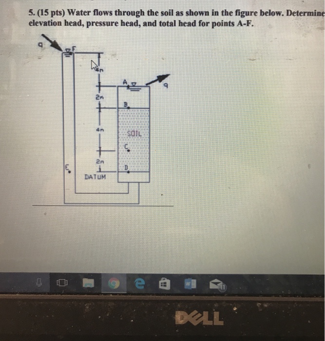 Solved 5. (15 pts) Water flows through the soil as shown in | Chegg.com