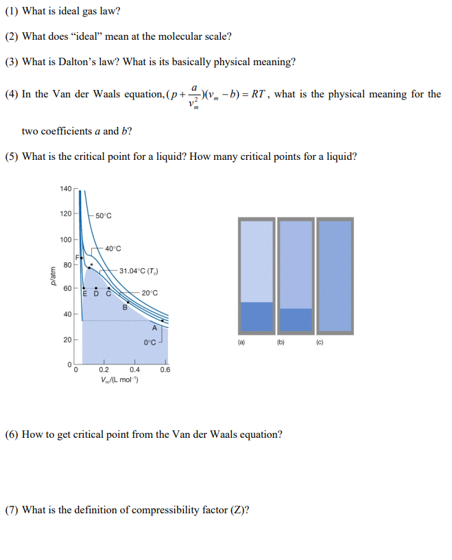 Solved (1) What is ideal gas law? (2) What does "ideal" mean