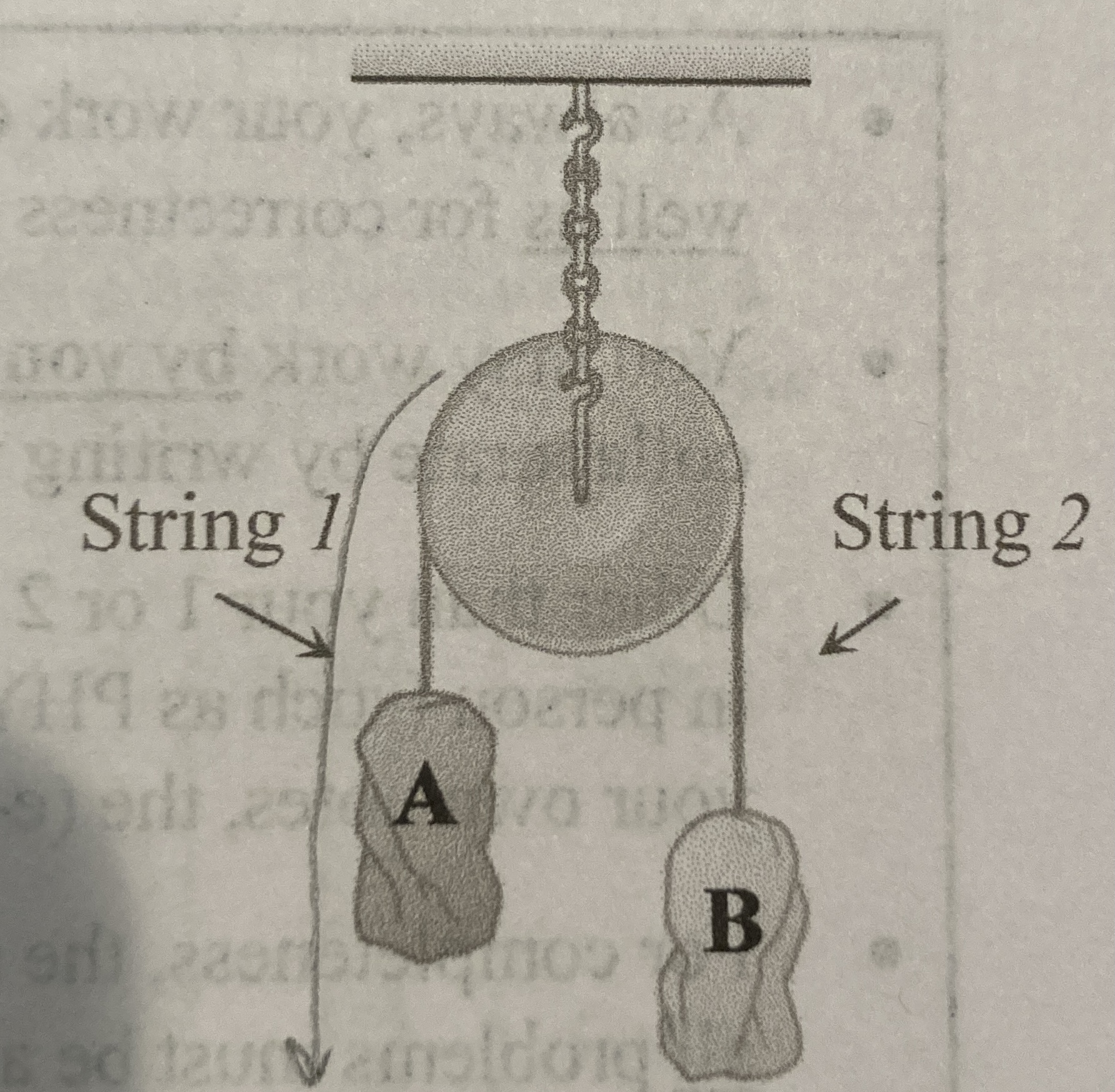 Solved An Atwood's Machine Is Pictured Below. If We Take | Chegg.com