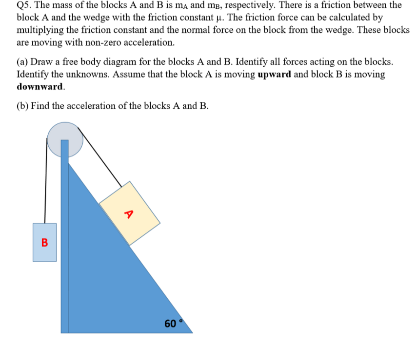 Solved Q5. The mass of the blocks A and B is mA and mB, | Chegg.com