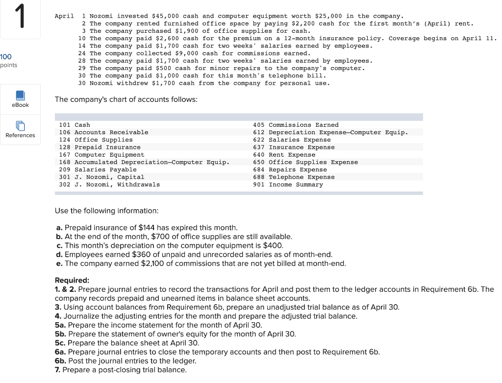 solved-prepare-the-income-statement-for-the-month-of-april-chegg