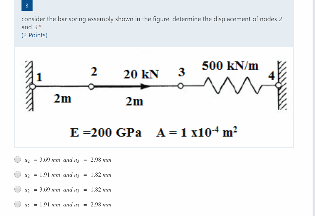 Solved 3 consider the bar spring assembly shown in the | Chegg.com