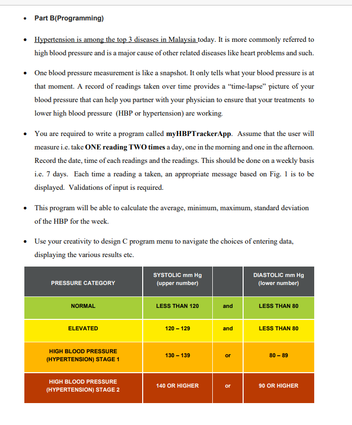 Solved Part B Programming Hypertension Is Among The Chegg Com