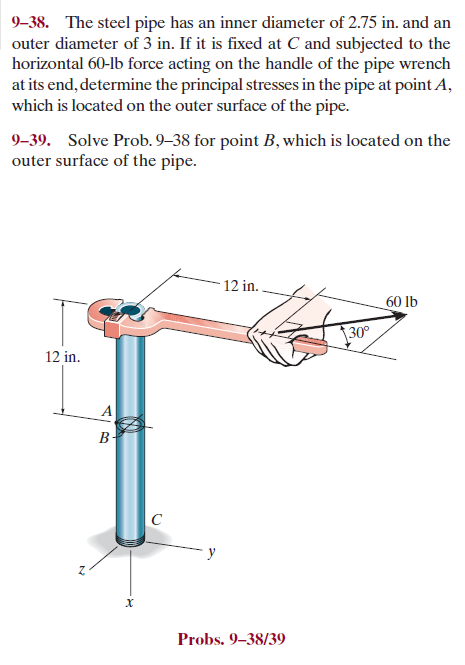 solved-9-38-the-steel-pipe-has-an-inner-diameter-of-2-75-chegg