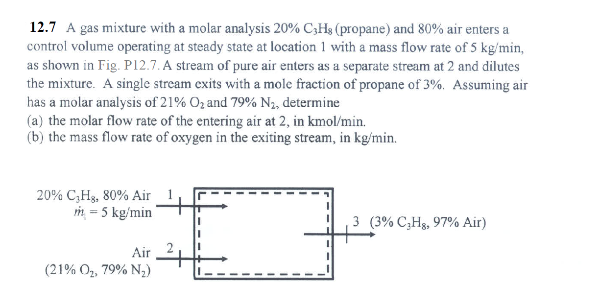 Solved 12.7 A gas mixture with a molar analysis 20 C3H2