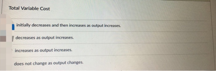 Solved Total Variable Cost initially decreases and then | Chegg.com