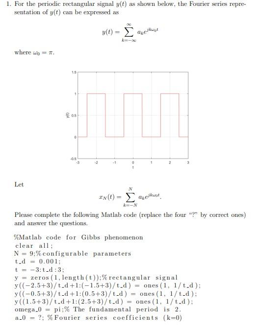 1. For the periodic rectangular signal y(t) as shown | Chegg.com