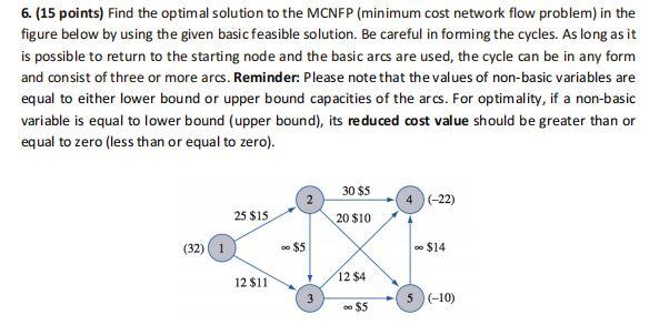 Solved 6. (15 points) Find the optimal solution to the MCNFP | Chegg.com