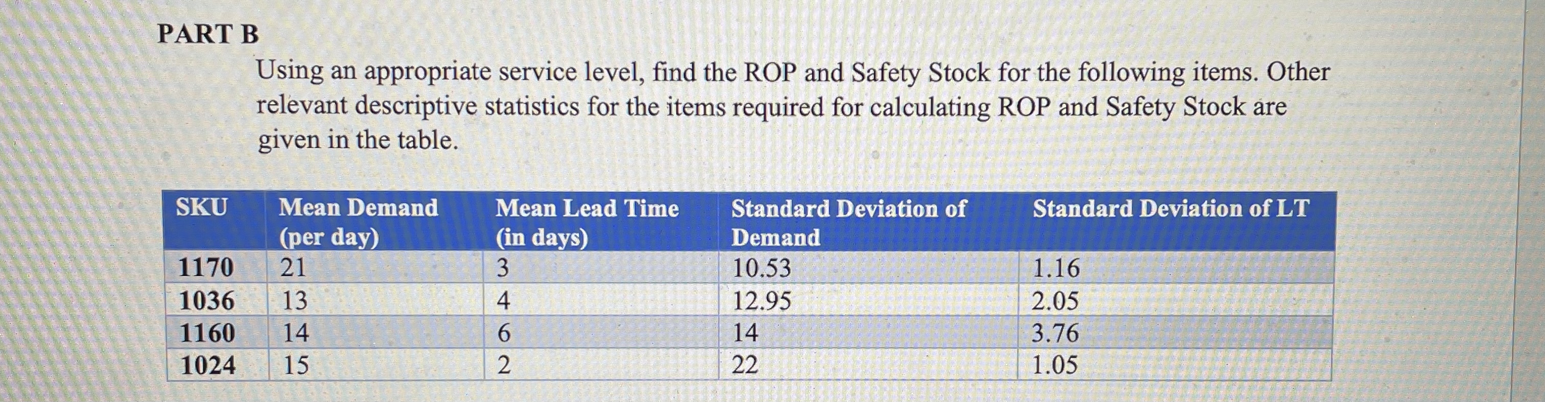 Solved Using an appropriate service level, find the ROP and | Chegg.com