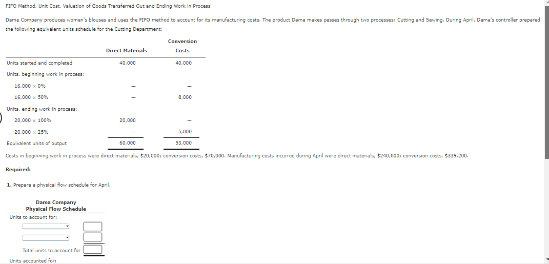 Solved FIFO Method, Unit Cost, Valuation of Goods | Chegg.com