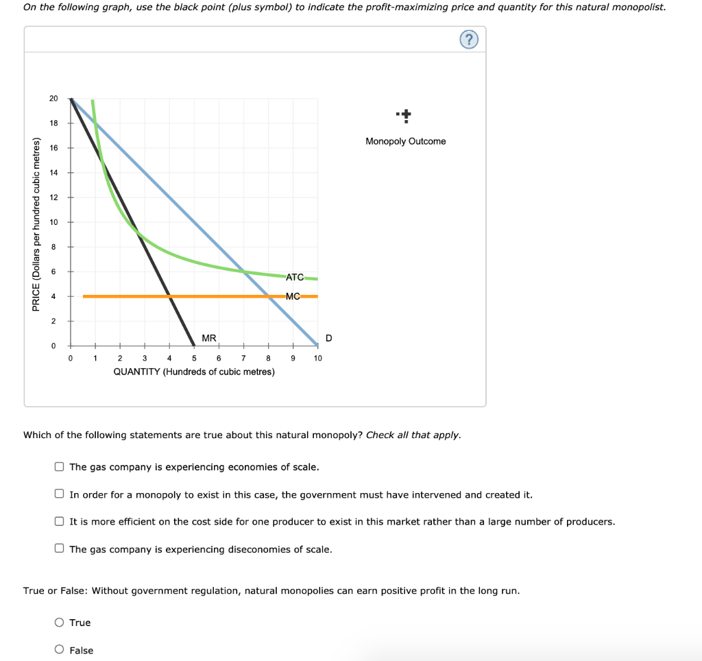 Solved On the following graph, use the black point (plus | Chegg.com