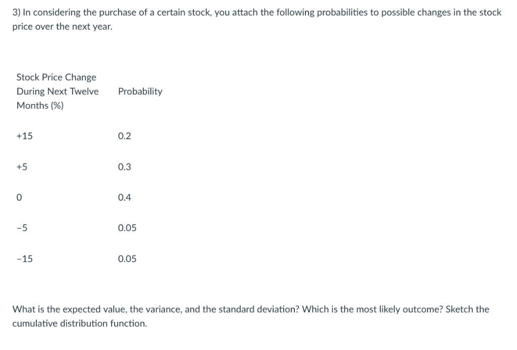 Solved )In considering the purchase of a certain stock, you