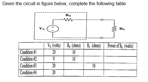 Solved Given the circuit in figure below, complete the | Chegg.com