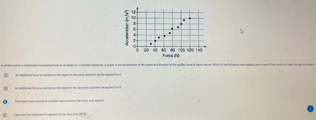 Solved (A) An additional force is exerted on the object in | Chegg.com