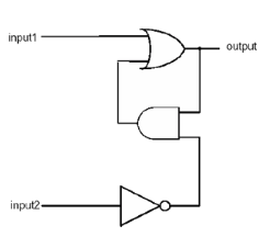 Solved In the circuit shown below, input1, input2 and output | Chegg.com