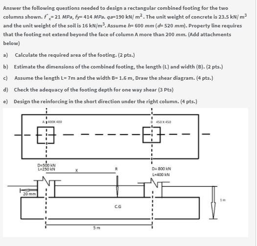 Solved Answer the following questions needed to design a | Chegg.com