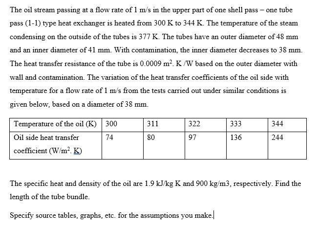Solved The oil stream passing at a flow rate of 1 m/s in the | Chegg.com