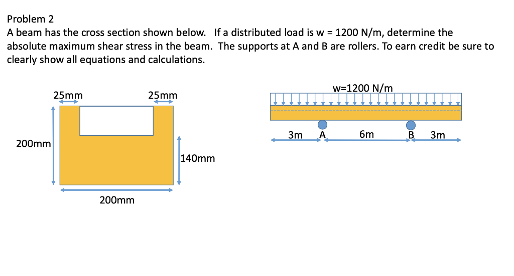 Solved Problem 2 A beam has the cross section shown below. | Chegg.com