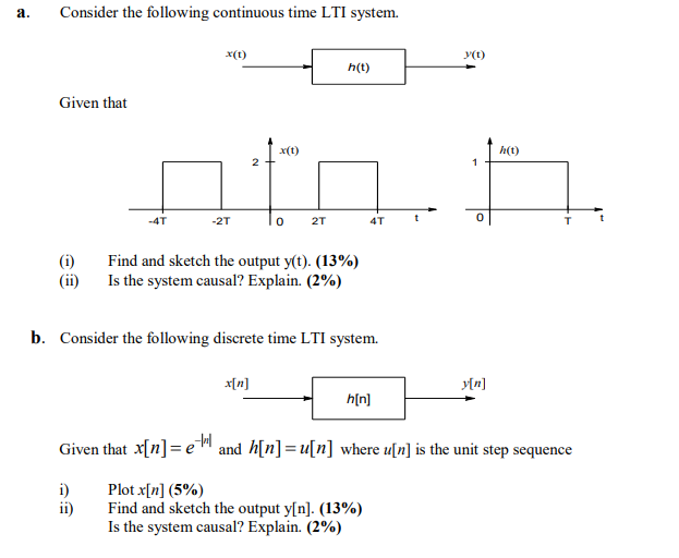 Solved a. ﻿Consider the following continuous time LTI | Chegg.com