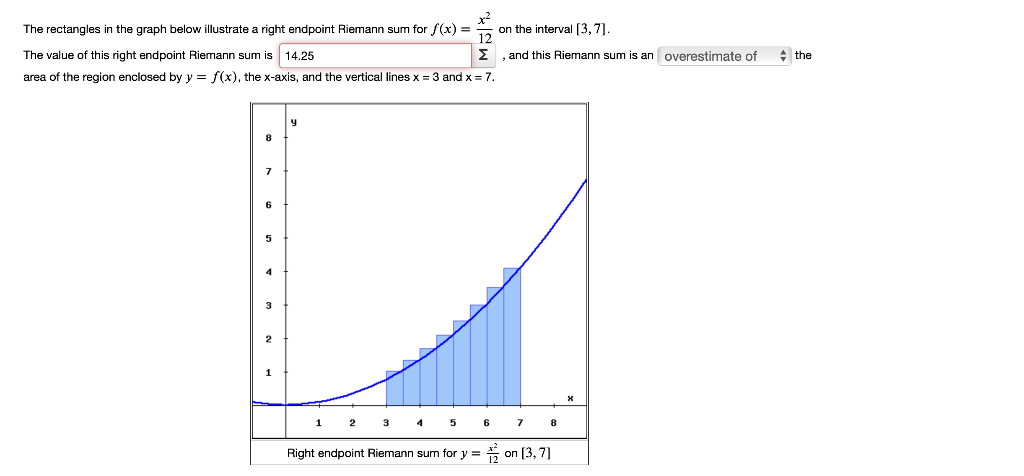 Solved (1 point) The rectangles in the graph below | Chegg.com