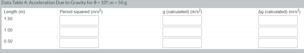 Solved Part 4: Calculating the Acceleration Due to Gravity | Chegg.com