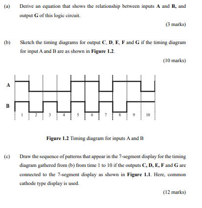 Solved Timing diagrams are used in digital electronics to | Chegg.com