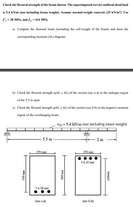 Solved Check The Flexural Strength Of The Beam Shown. The | Chegg.com