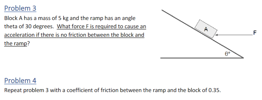 Solved Problem 3 Block A has a mass of 5 kg and the ramp has | Chegg.com