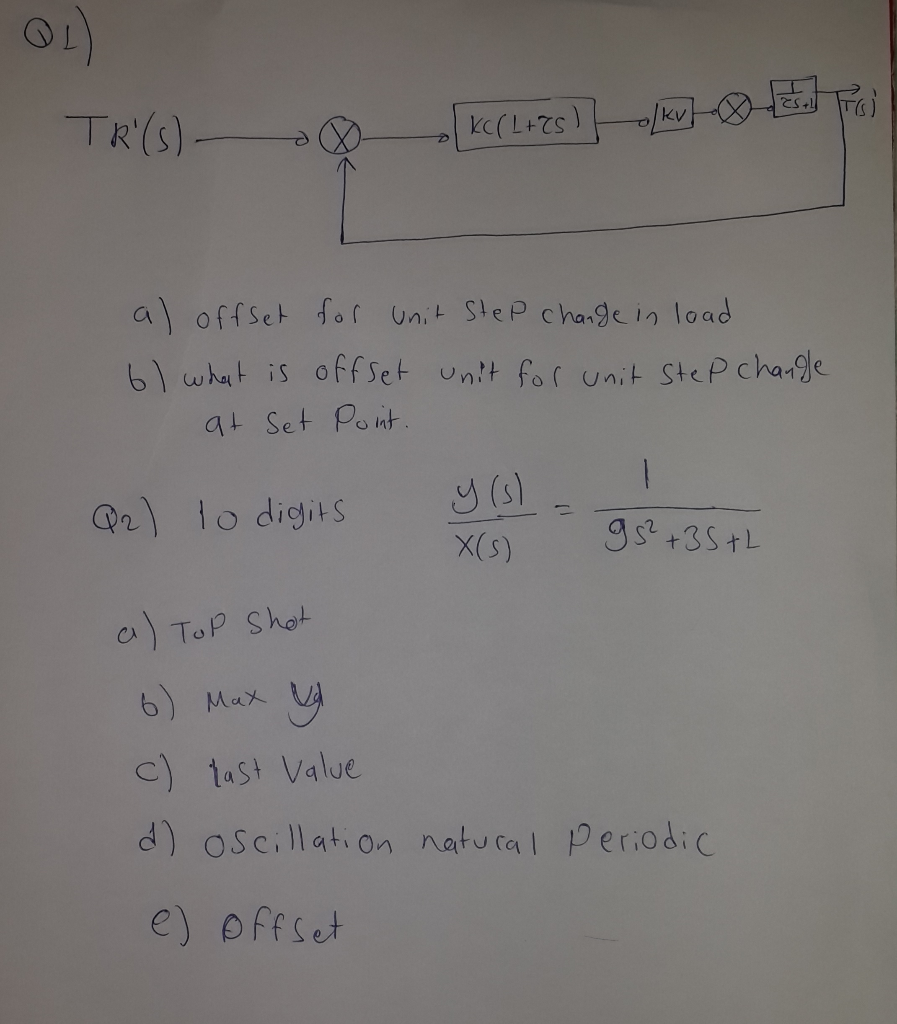 Solved 01 Ikv TR'(s) - Kc (L+TS) al offset for unit step | Chegg.com