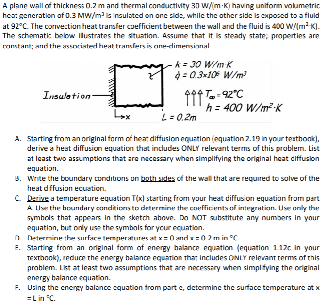 Solved A plane wall of thickness 0.2 m and thermal