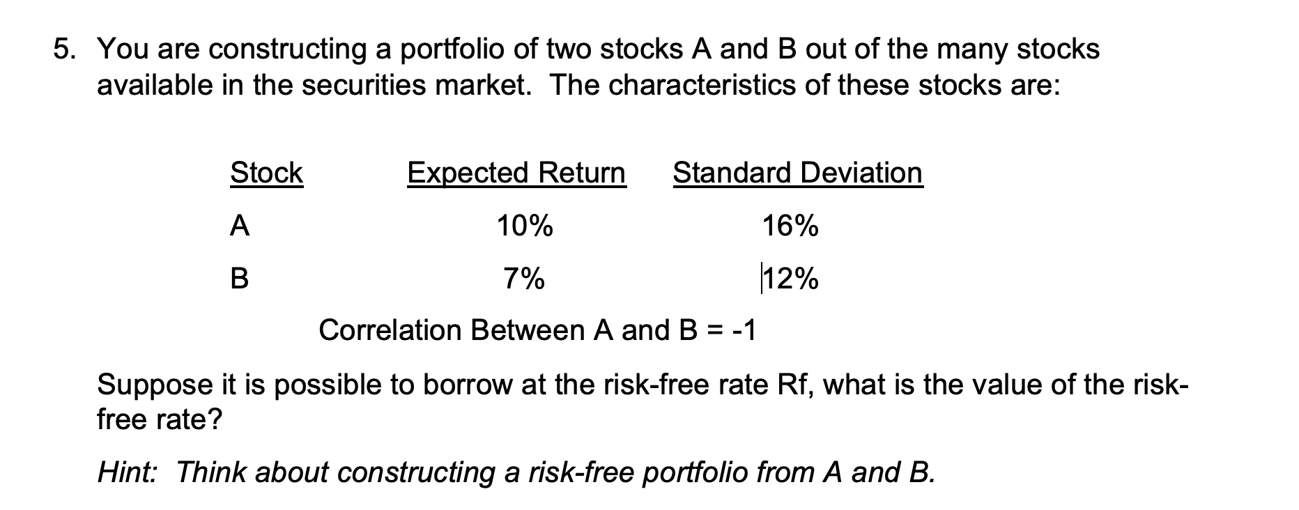 Solved 5. You Are Constructing A Portfolio Of Two Stocks A | Chegg.com