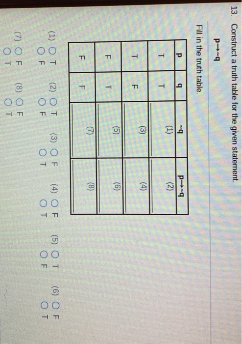 Solved 13. Construct a truth table for the given statement | Chegg.com