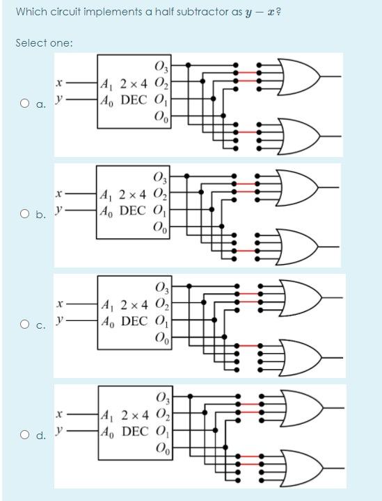 Solved Which circuit implements a half subtractor as y - x? | Chegg.com